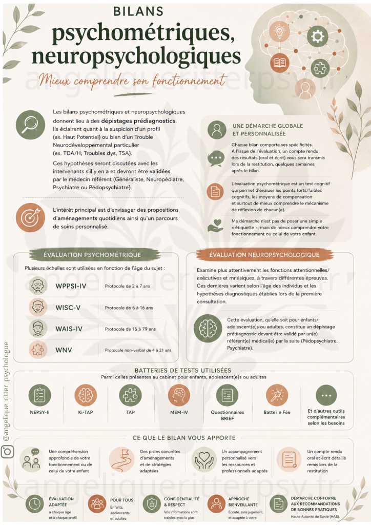 Bilans psychométriques, neuropsychologiques